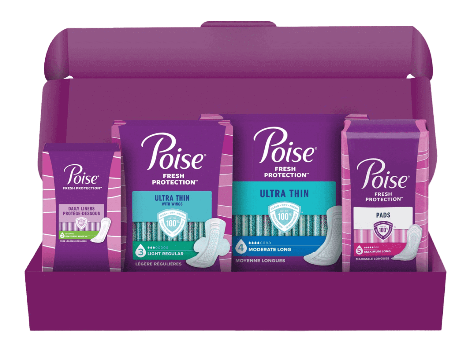 Free Samples of Incontinence Products for Women Poise® Canada