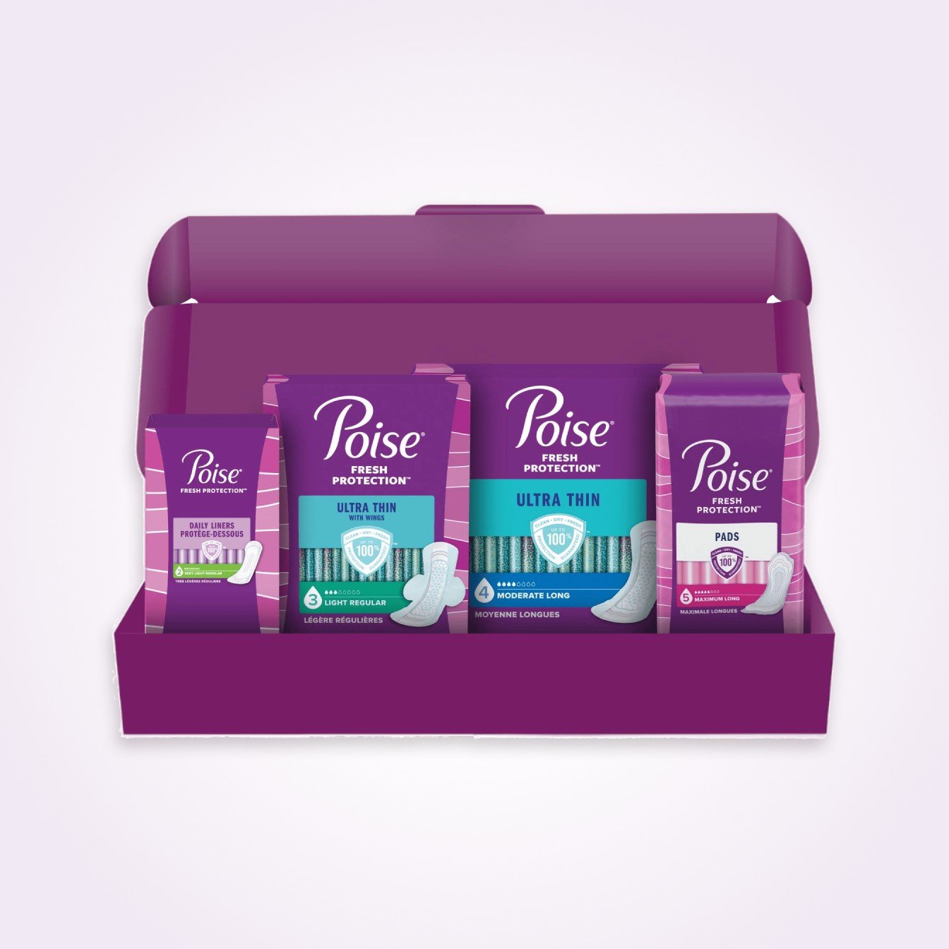 Poise(R) Sample kit