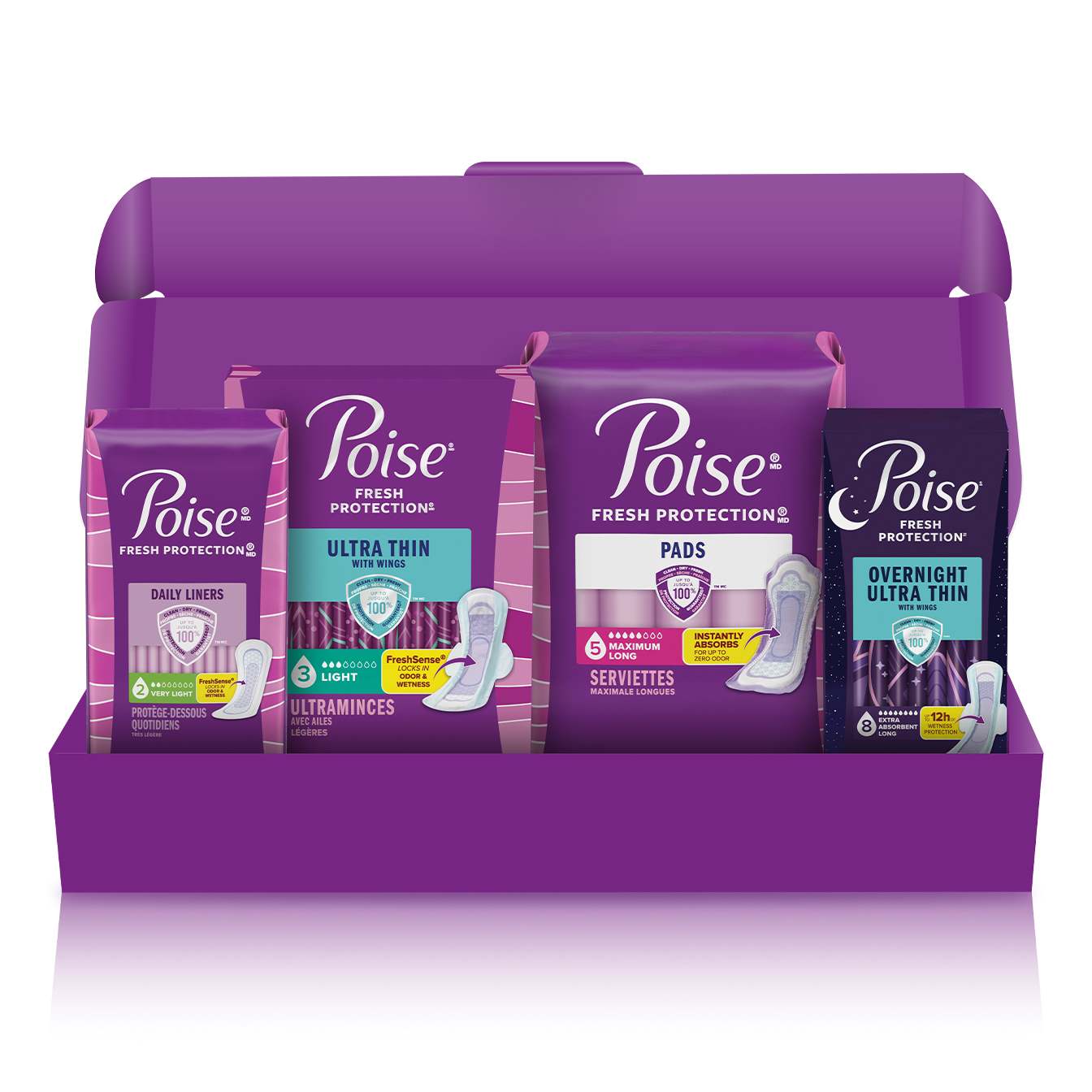 Poise(R) Sample kit